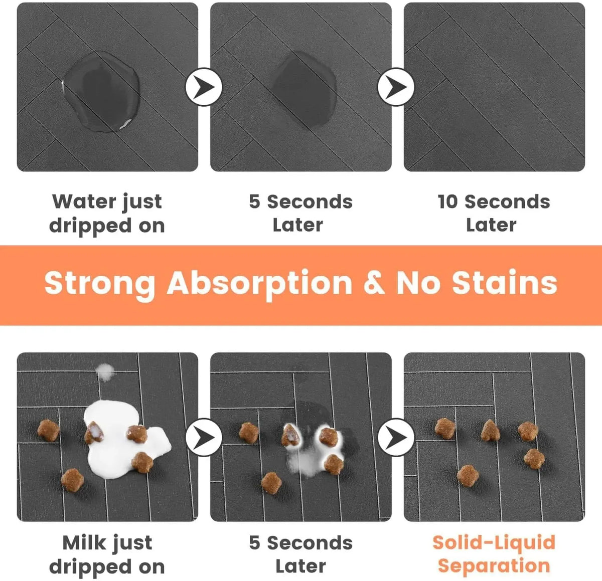 Absorbent Pet Feeding Mat — Waterproof, Non-Slip (3 Sizes)